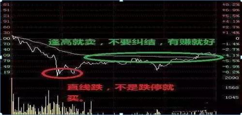 _5000元炒股一年赚多少_ 炒股休息策略 