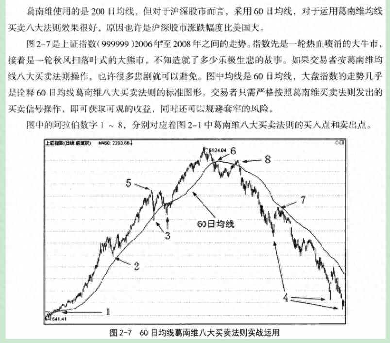 杠杆对交易系统有何影响？风险与回报对等存矛盾