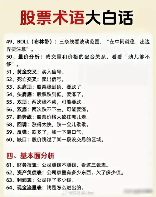 炒股前必知！股票、股票市场等基本概念和术语全解析
