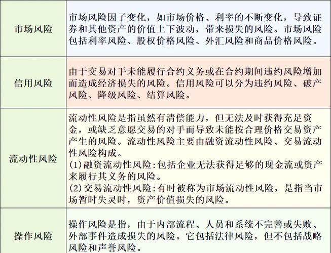 股票配资风险分析_配资选股_股票配资操作模式