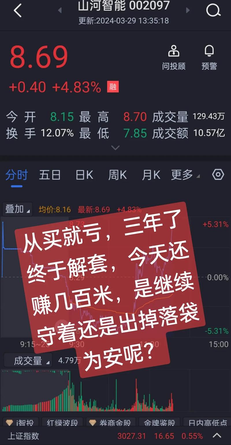 投资有风险！金投网操作建议及相关信息介绍，入市需谨慎
