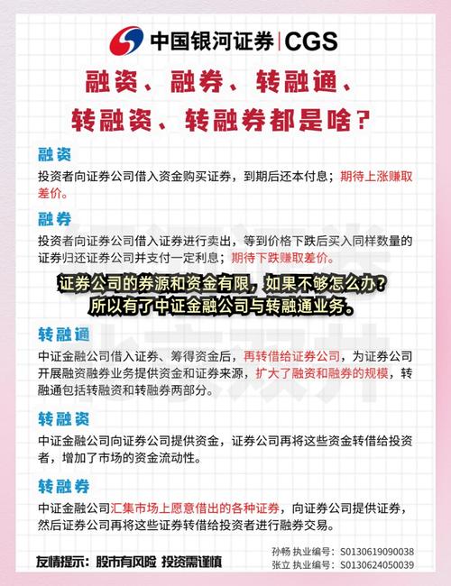 融资融券交易含义_融资融券业务解释_融资融券