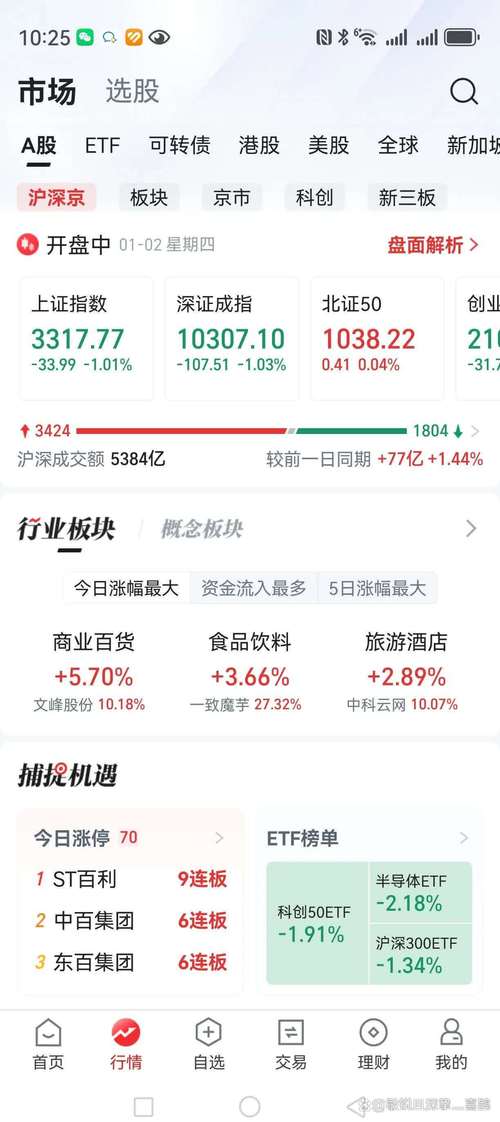 A股连续大涨！北京多家券商营业部咨询者增多，配资中介拉客户？