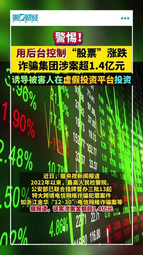 _ 成都市公安局电信网络诈骗案件 _正规的股票配资平台