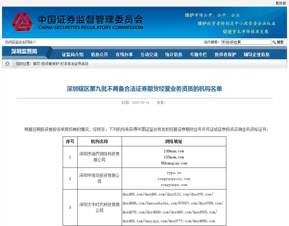 非法配资黑名单_场外配资风险_证券配资公司