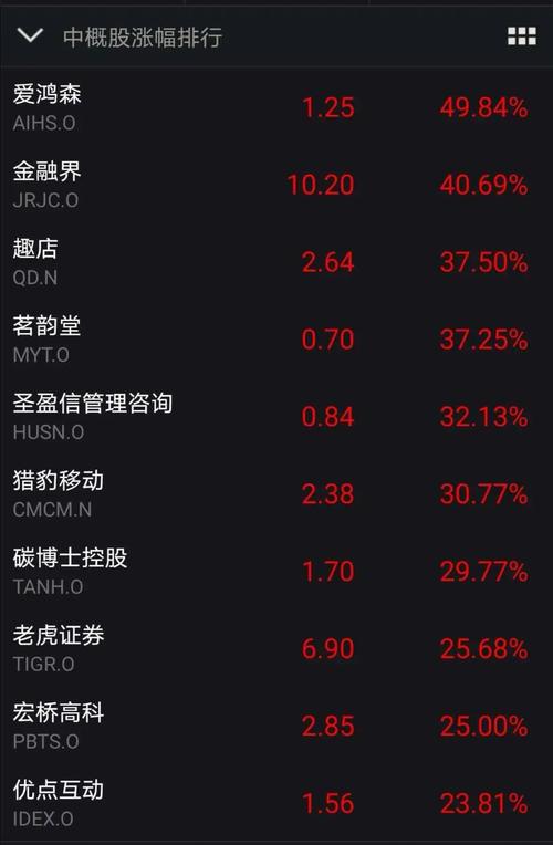 场外配资风险防范_外盘配资公司_证监会曝光非法场外配资平台