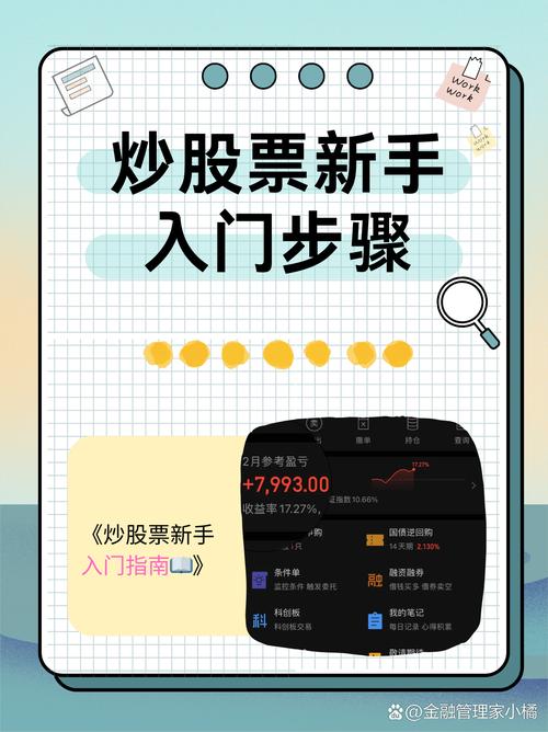 股票配资是_在线炒股配资学习方法_在线炒股配资操作技巧