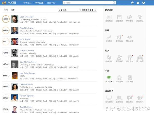 学术文献免费资源_免费配资炒股_免费论文下载网站