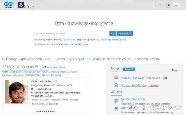 免费配资炒股_学术文献免费资源_免费论文下载网站