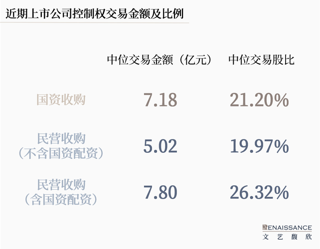 7月8日证监会曝光258家场外配资平台，提示配资风险