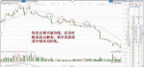 股市发财途径_配资入门网_系统交易技巧