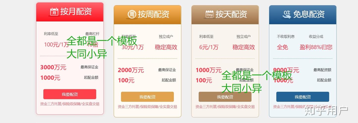 金牛配资：线上线下结合的全国公认最大配资途径，你知道吗？