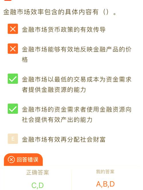 投资者关注杠杆交易，第三方平台提升资金效率但要求更高？