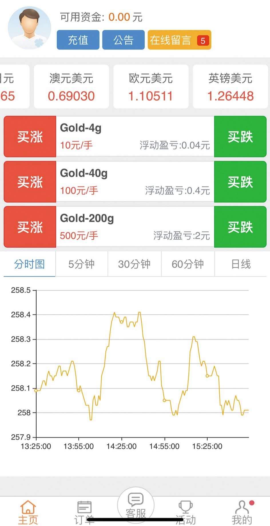 配资入门网_非持牌机构投教非法活动_投资者教育平台非法荐股