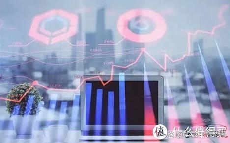 期货融资配资悄然抬头，业务现状及收益支付方式揭秘