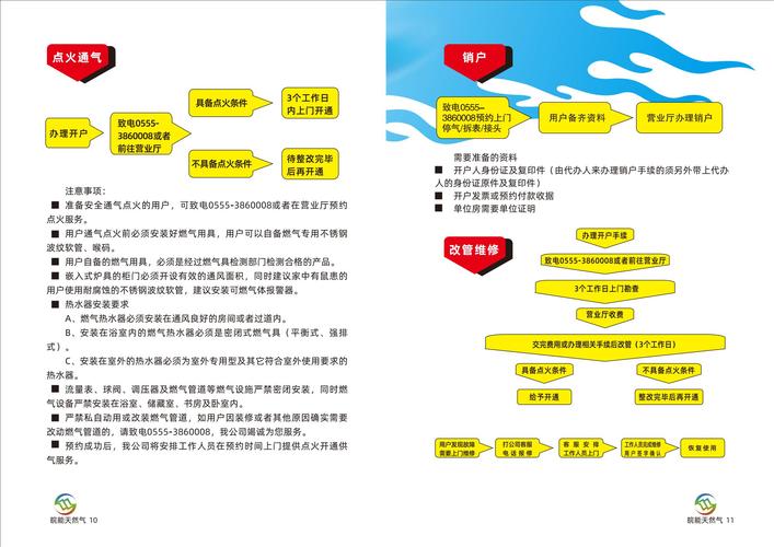 了解线上配资基本运作，掌握高效操作流程与安全要点