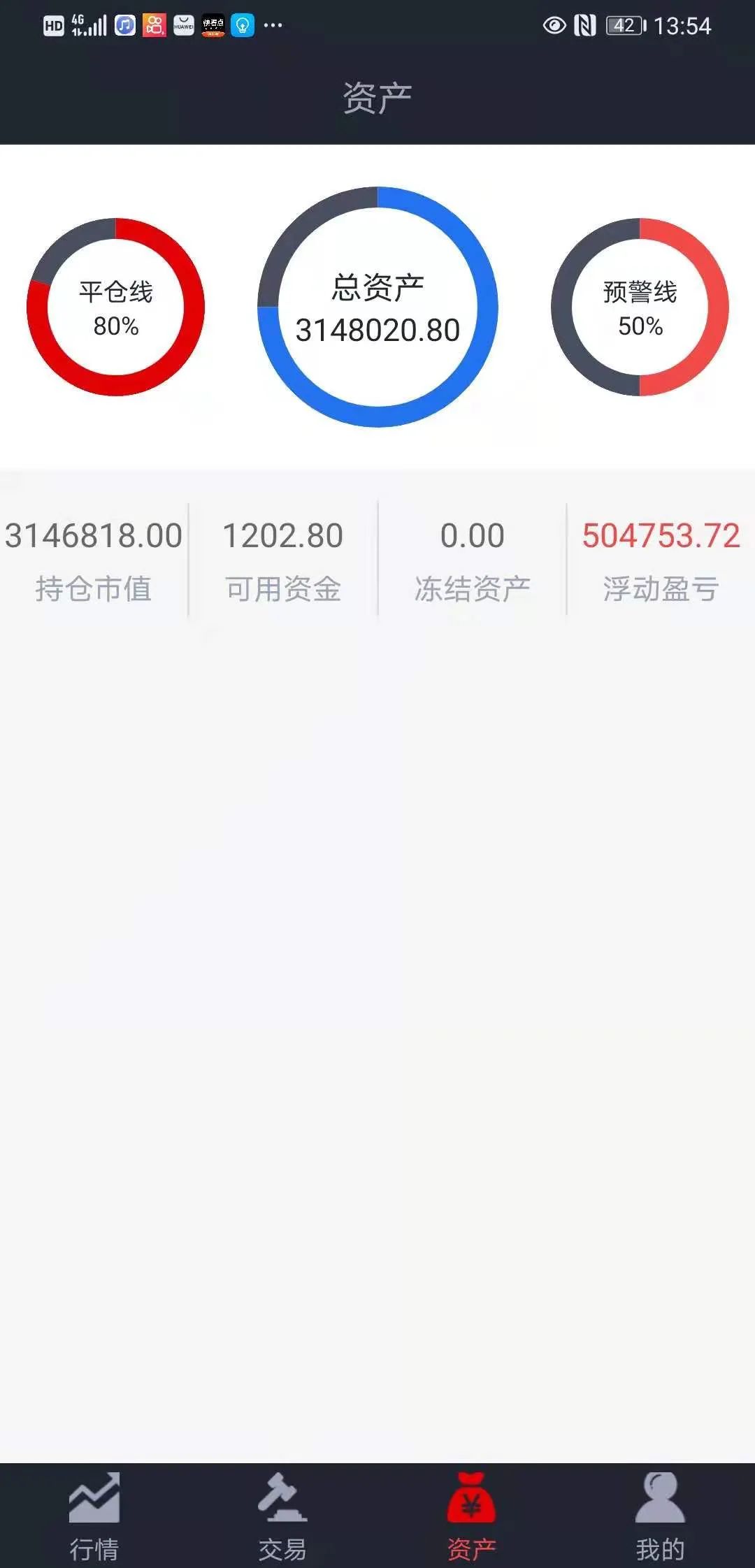 _捷希源配资_ 抑郁症股民配资失败 