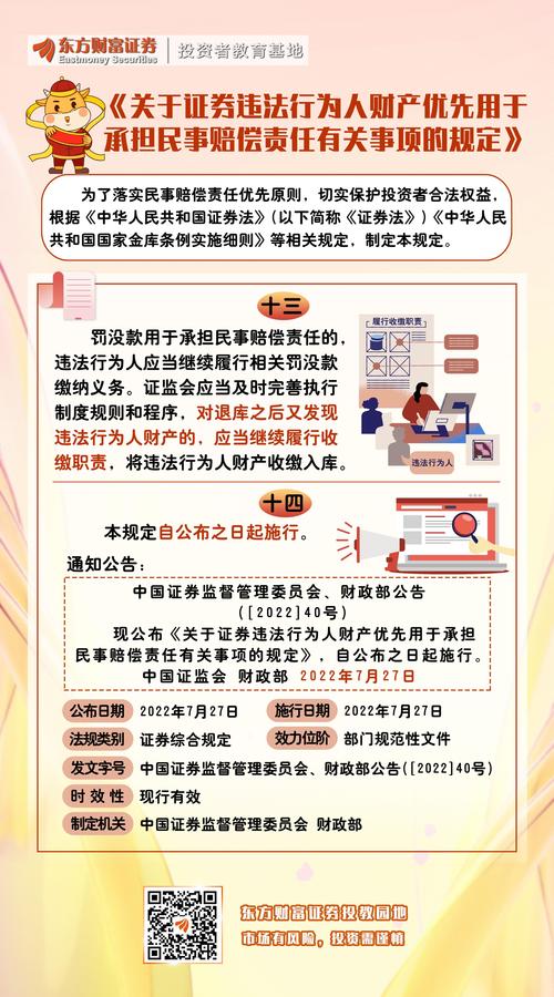 场外配资案例分析_全国投资者保护宣传日_全国前三配资