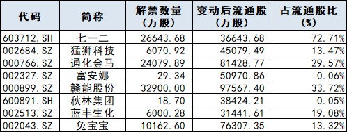 中国银保监会普惠金融_全国前三配资_欧美股市动态