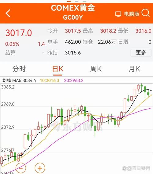 全国前三配资_欧美股市动态_中国银保监会普惠金融