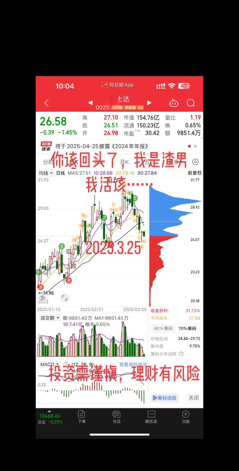 辉煌优配短线操作技巧_ 短线交易风险控制_辉煌优配