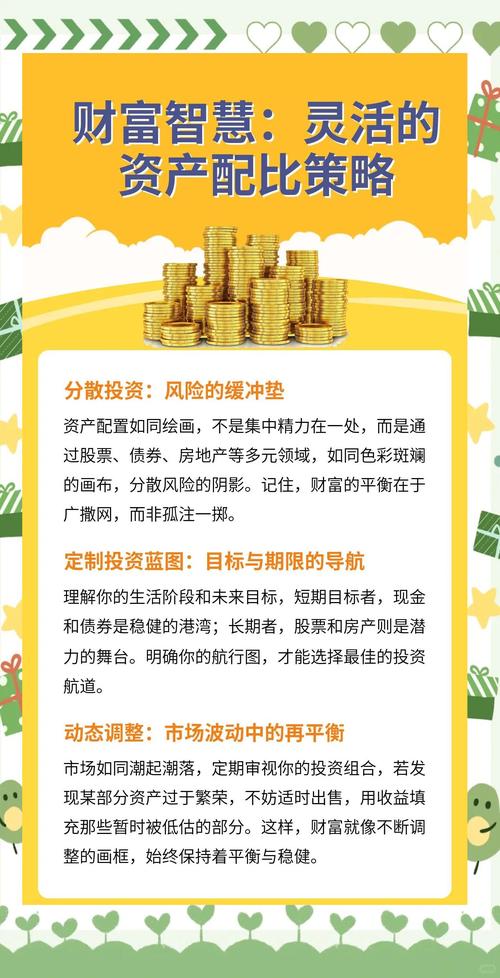 资产配置策略：基于多因素分析，进行权益、固收及货币工具配置