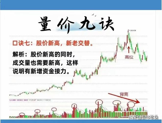 买卖辉煌优配基础知识_辉煌优配投资入门指南_辉煌优配