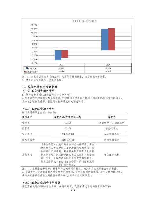 股票怎么加杠杆买入_股票做杠杆绩优成长股_股票做杠杆科创板企业