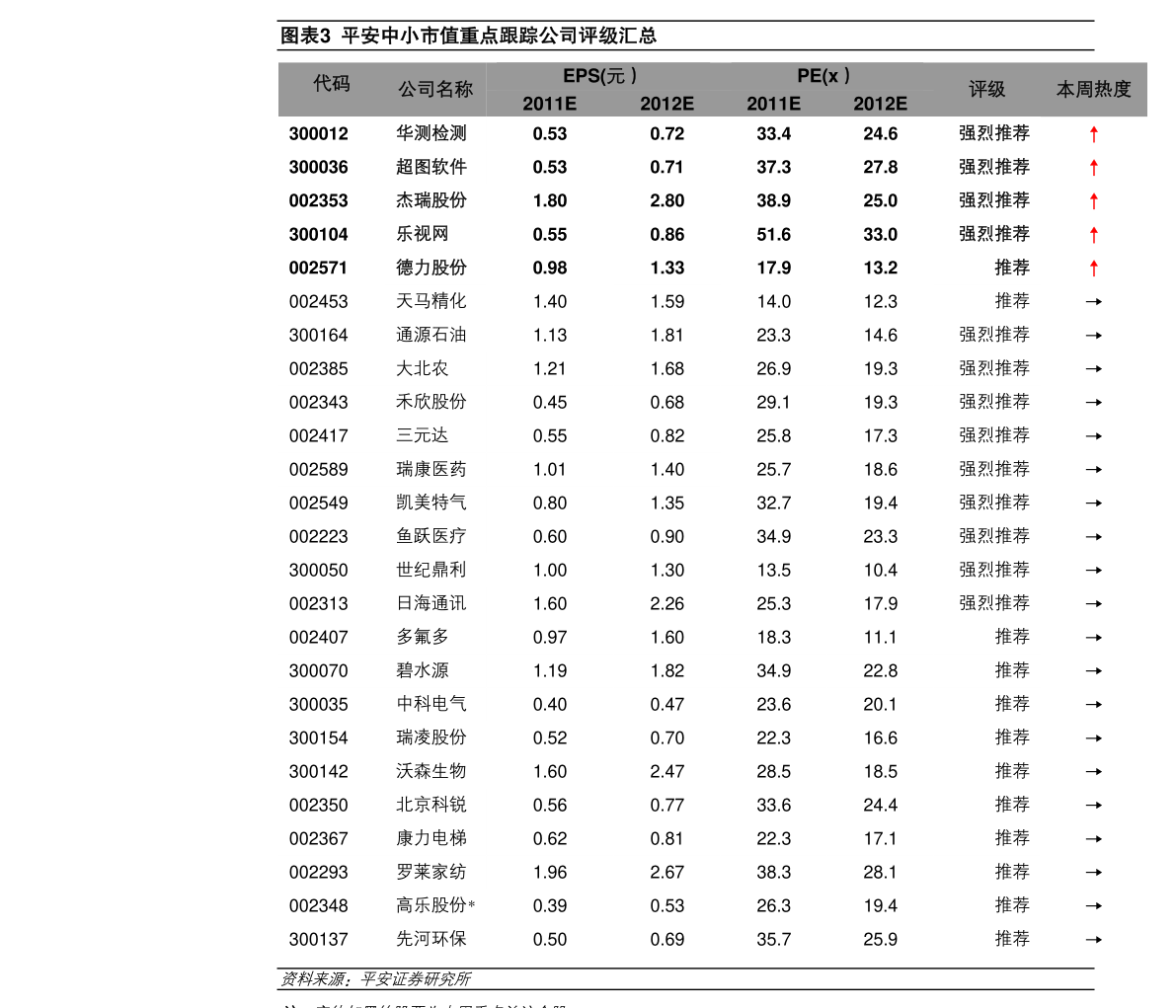 股票怎么加杠杆买入_基金净值指标筛选业绩持续领先的基金在大盘价值、大盘成长、小盘价值、小盘成长、周期、消费、金融、成长8个风格稳定的基金池里进一步筛选出业绩优秀的基金_股票怎么加杠杆买入