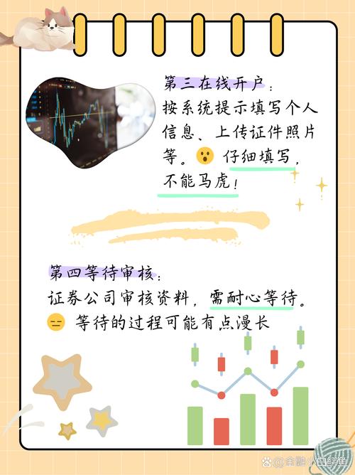 炒股怎么开户_选择证券公司_炒股开户流程