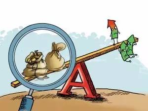 股票配资风险_炒股怎么加杠杆购买_金融杠杆作用原理