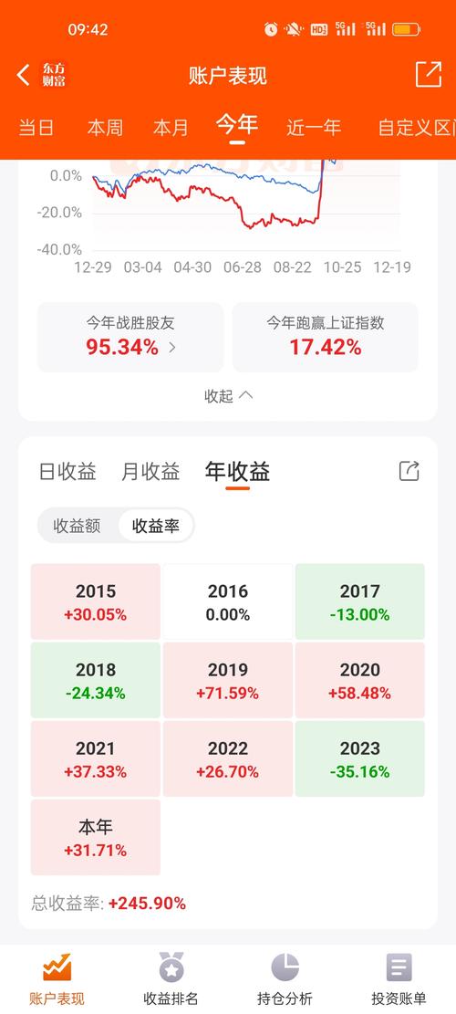 立即开通股票账户，享东方财富一站式服务，洞察市场捕捉涨停