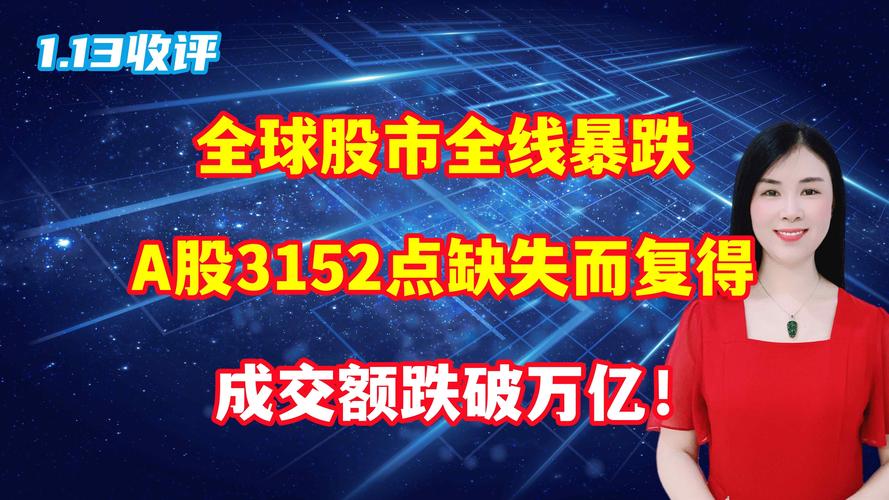 A股涨幅称霸全球股市后跳水暴跌，P2P高息保收益成避风港？