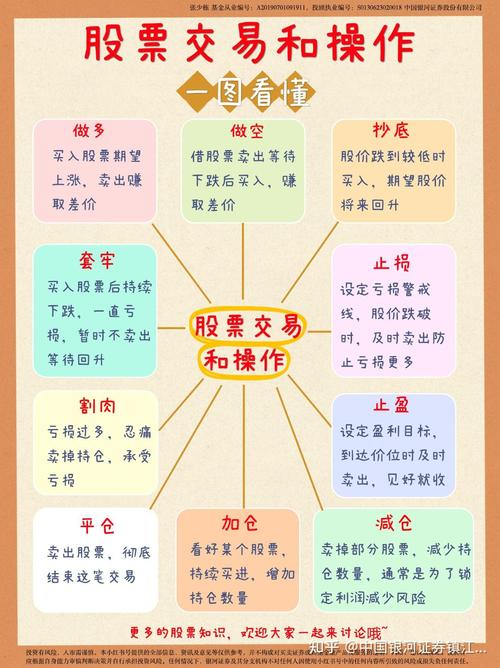 杠杆交易玩法流程_风险控制机制_10倍杠杆平台