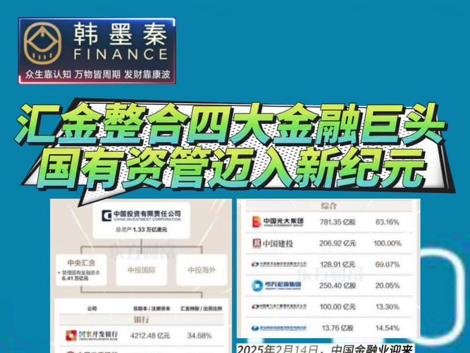 金斧子、米牛金融、真牛所配资：资管与股票配资平台介绍？