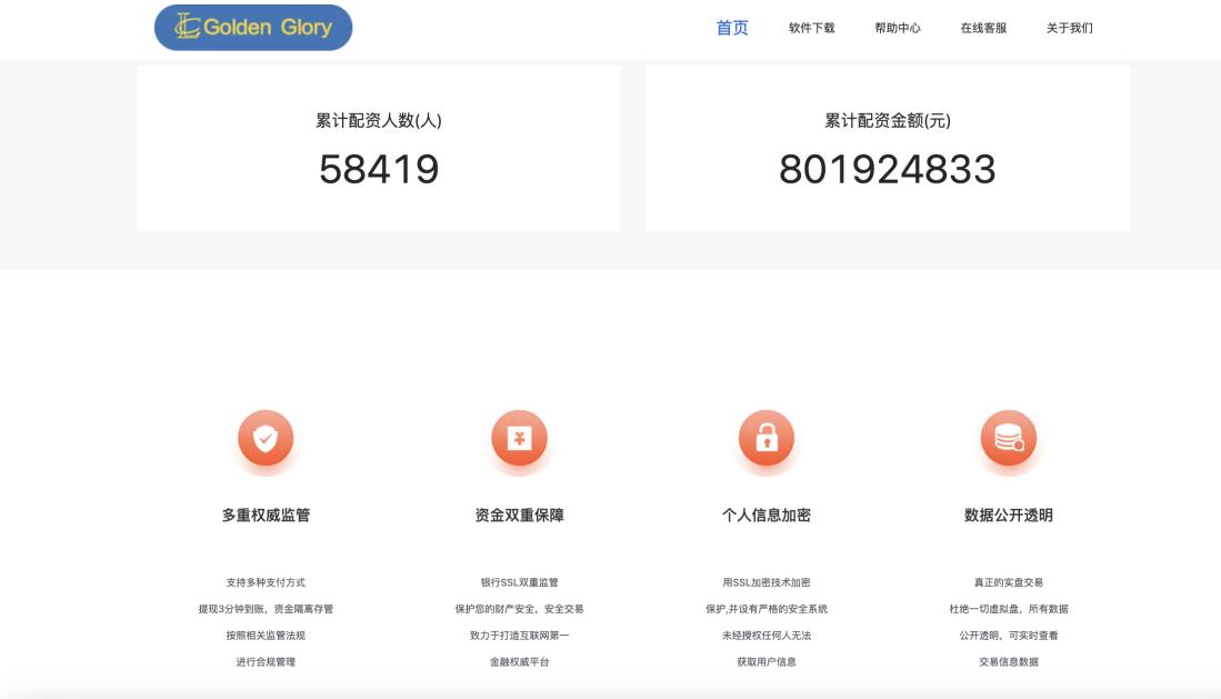 网上配资炒股_联众投投资骗局_联众投平台