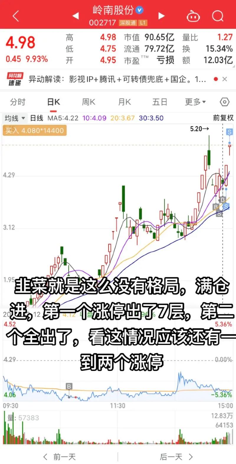 小韭菜大A沉浮几年刚回本，请教牛市保命或保收益策略？