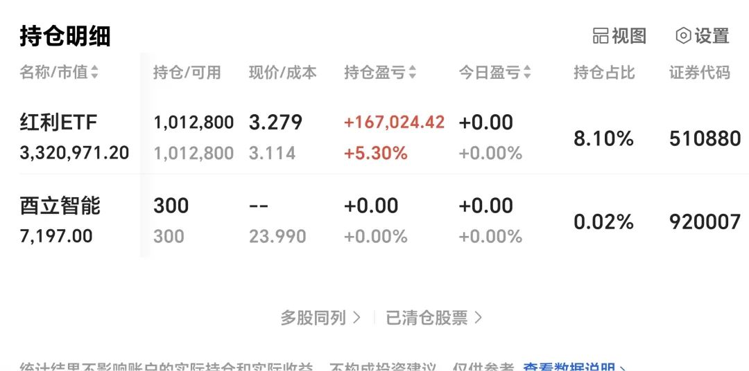 炒股配资_牛市退出策略_期权对冲策略