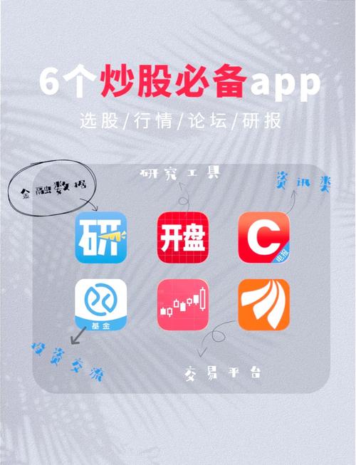 易投配资：实用股票配资软件，特色功能助力投资