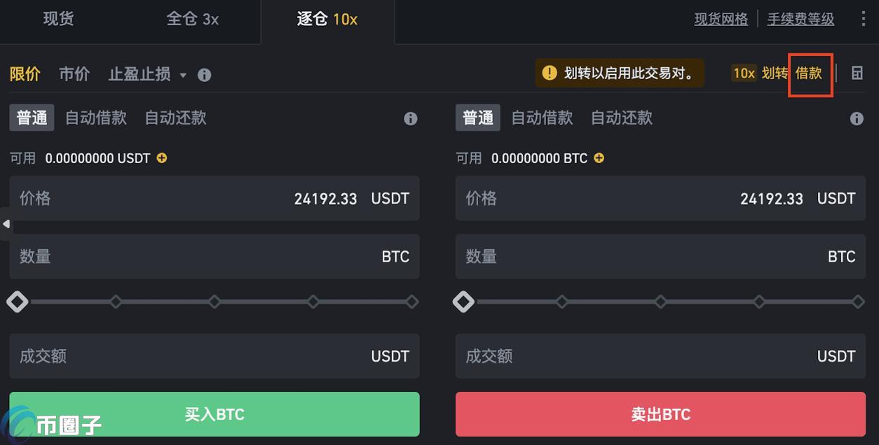 简单科普什么是炒币的杠杆操作？