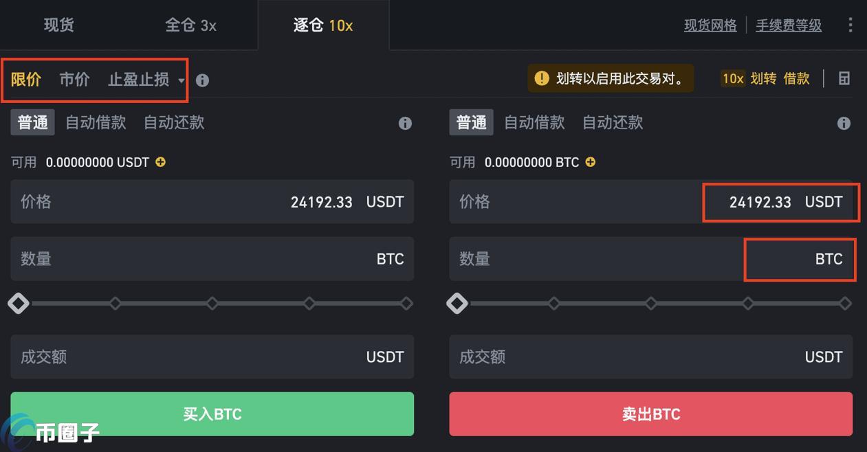 简单科普什么是炒币的杠杆操作？
