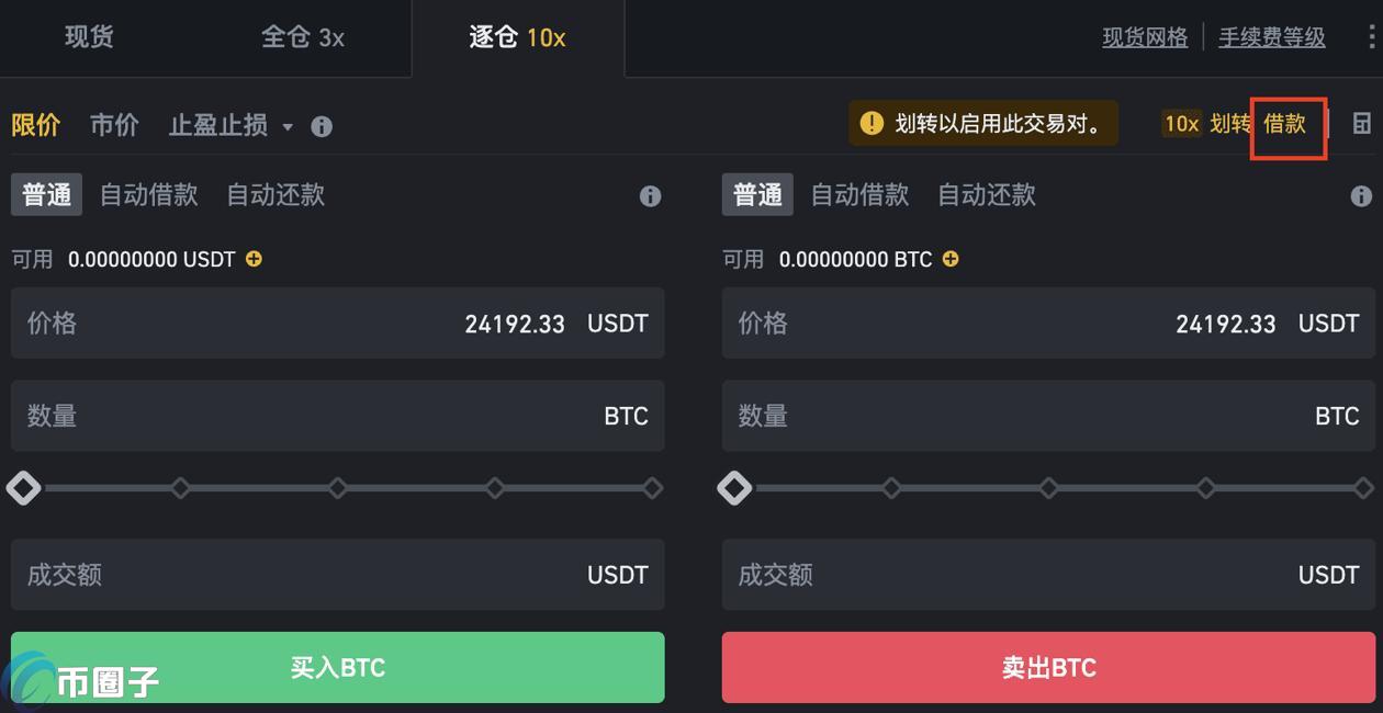 简单科普什么是炒币的杠杆操作？