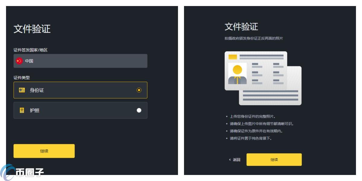简单科普什么是炒币的杠杆操作？