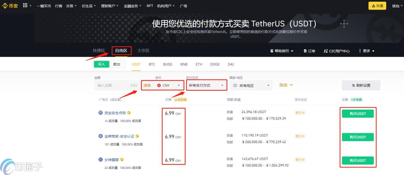 简单科普什么是炒币的杠杆操作？