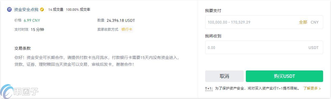 简单科普什么是炒币的杠杆操作？