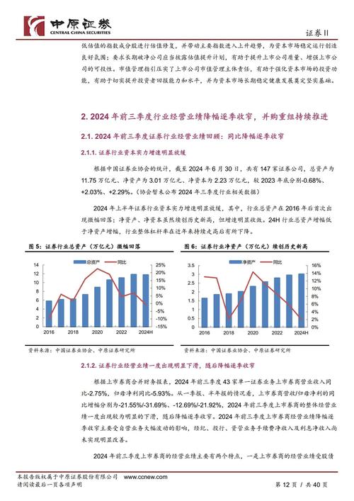 股票杠杆倍数_证券行业2025年营收预测_证券公司信用质量分析