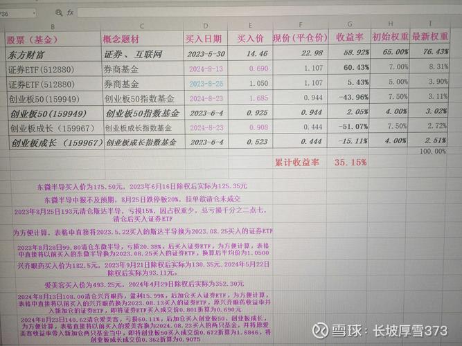 新牛人 职业三大巨子 互联网配资服务平台_金牛配资 线上线下结合 互联网证券配资平台_证券配资公司