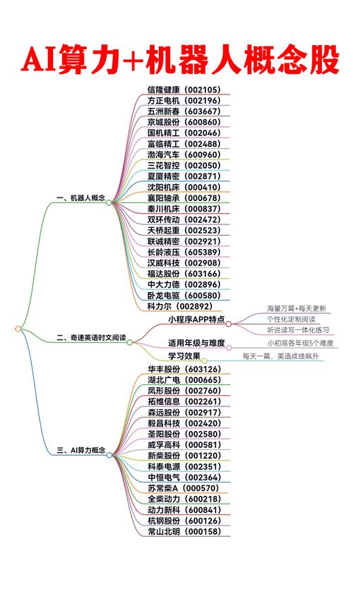 新型股票配资 新型的含义及应用场景，你了解多少？它对人们有何影响？