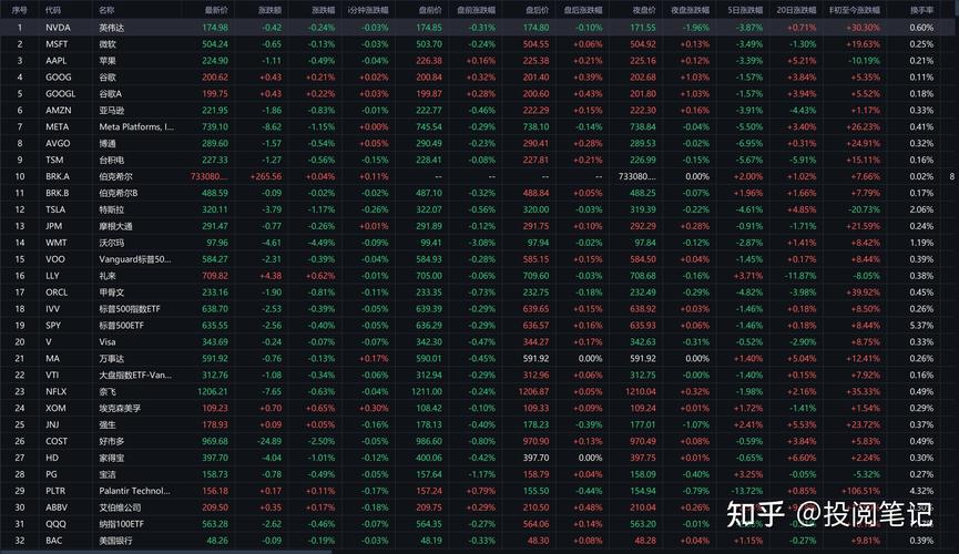 凯狮配资股票配资开户公司_炒股配资门户推荐网_美股道琼斯指数下跌30000点