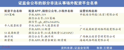 A股成交额连续突破，场外配资引关注，未来走向几何？